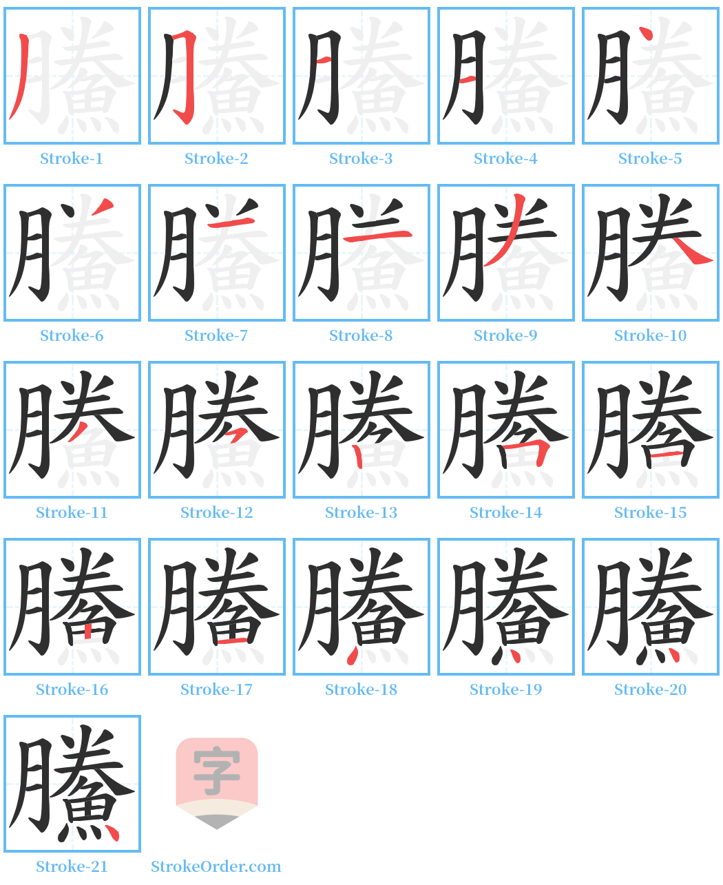 鰧 Stroke Order Diagrams