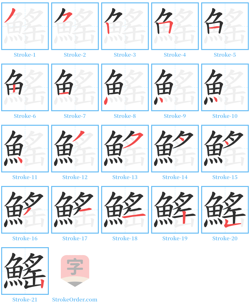 鰩 Stroke Order Diagrams