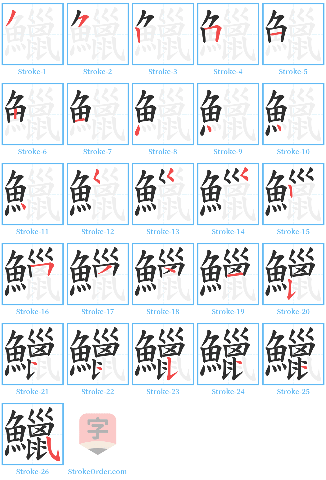 鱲 Stroke Order Diagrams