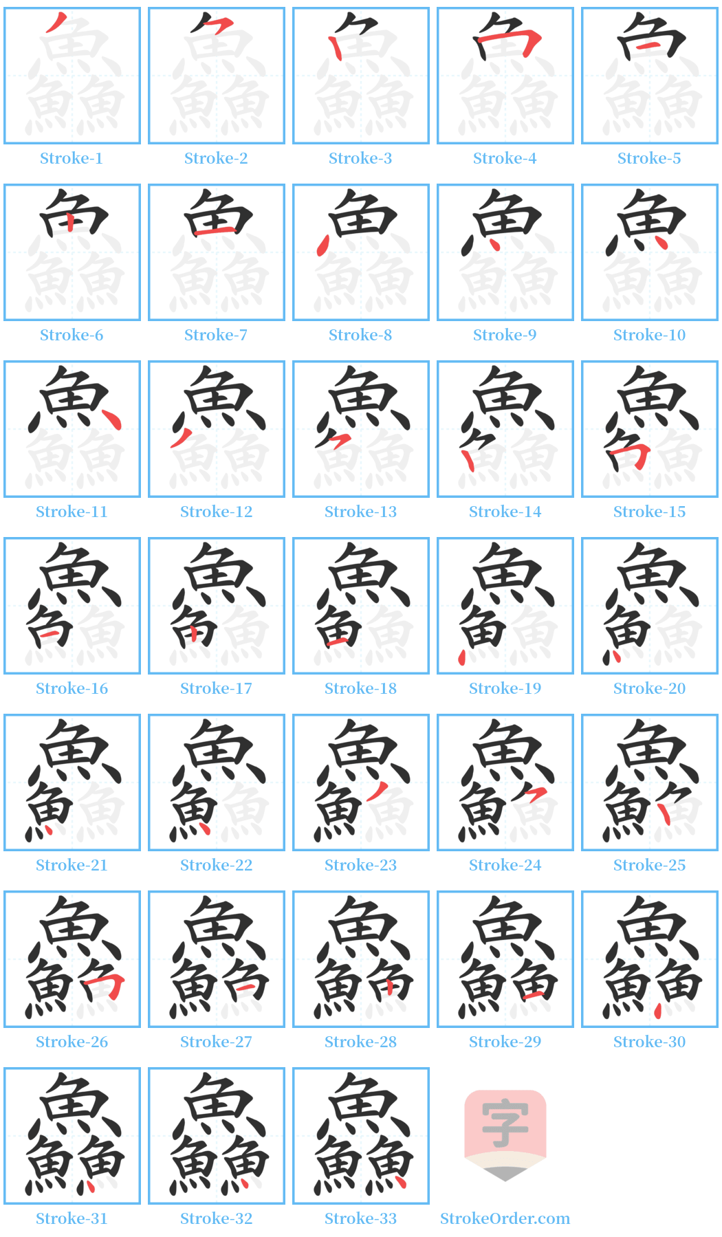 鱻 Stroke Order Diagrams