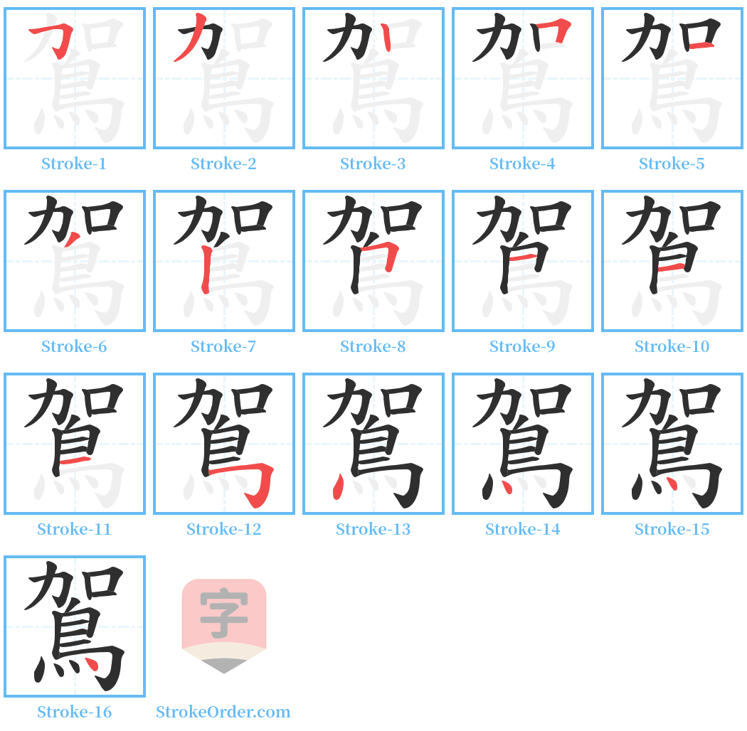 鴐 Stroke Order Diagrams