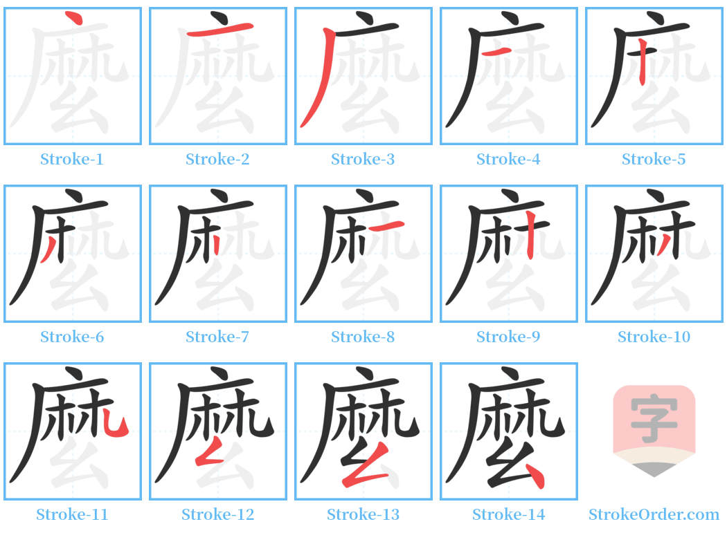 麼 Stroke Order Diagrams