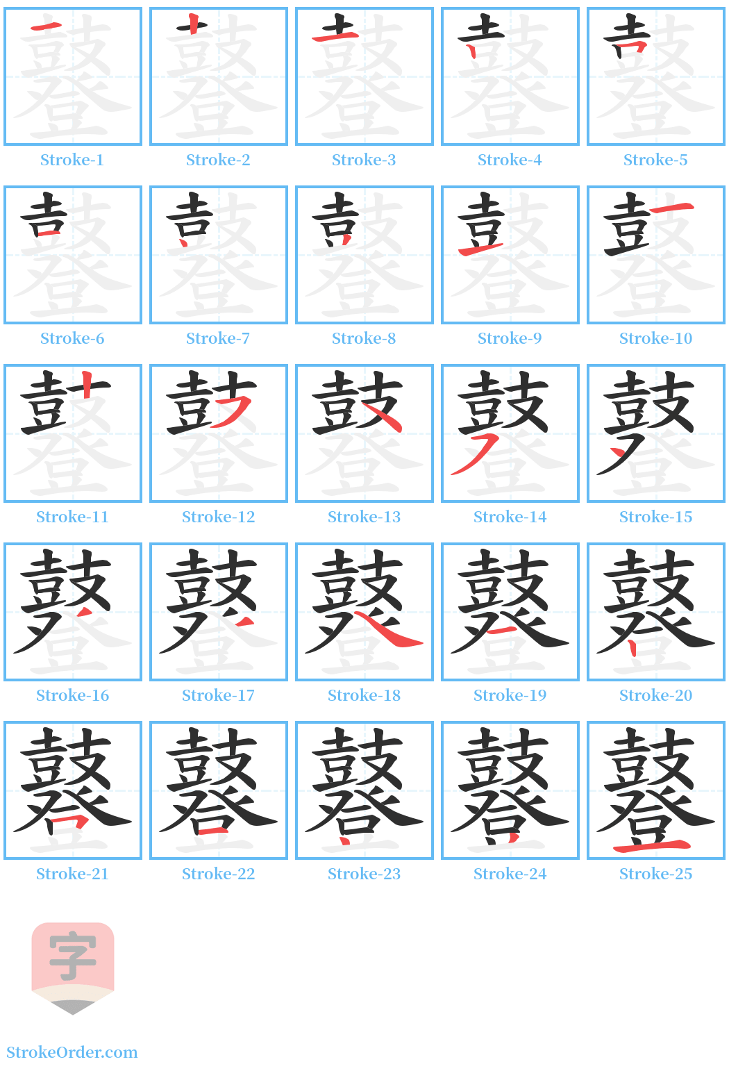 鼟 Stroke Order Diagrams